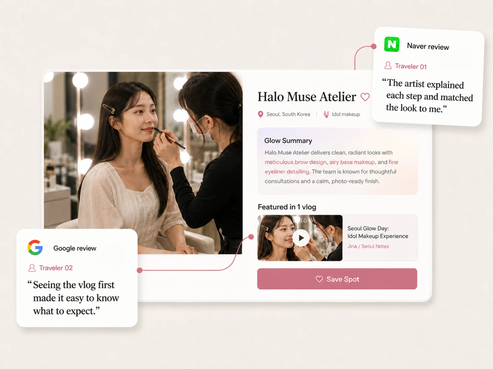 A real spot-detail screen with fictional Naver and Google review cards extending beyond its edges.